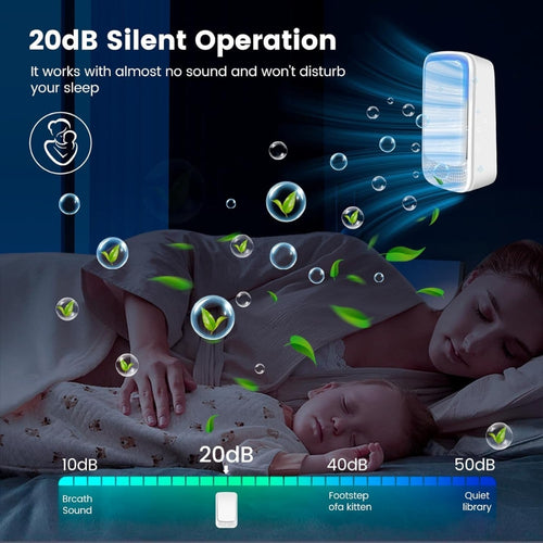 Zymee Air Ionizer